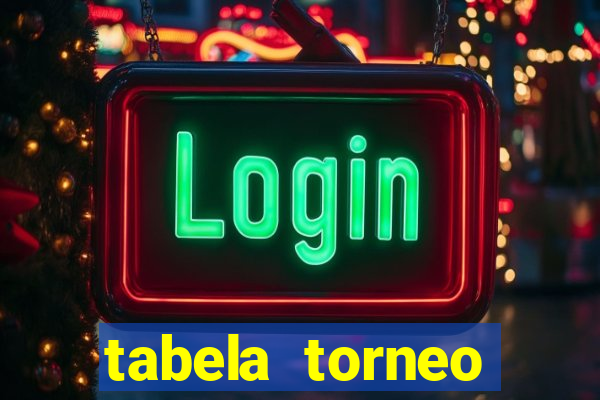 tabela torneo betano argentina